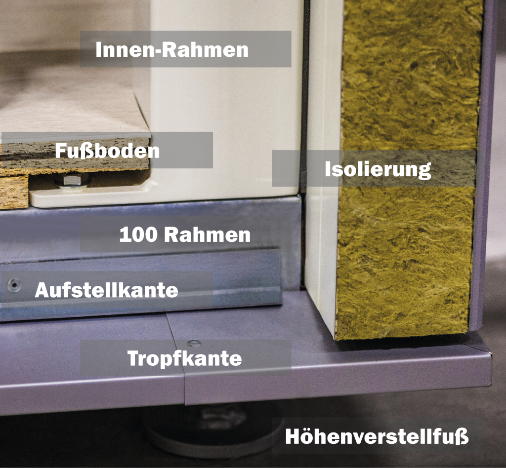 Ecke beschriftet
